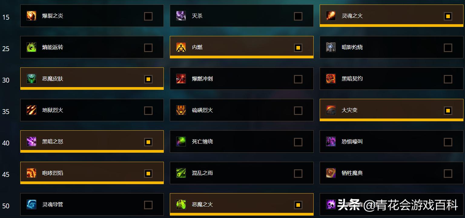 魔兽世界暗影国度毁灭术核心橙装,9.0暗影国度毁灭术士手法强