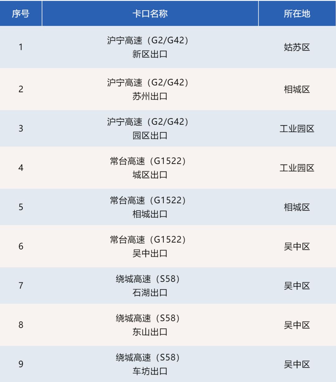 宜家最新通告,宜家明天开业几点开门
