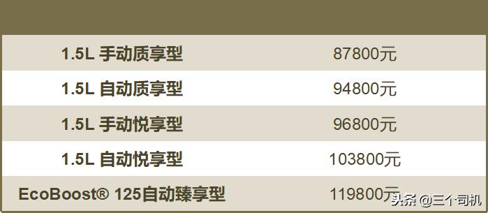 1.5三缸福睿斯百公里加速,1.0t三缸发动机动力