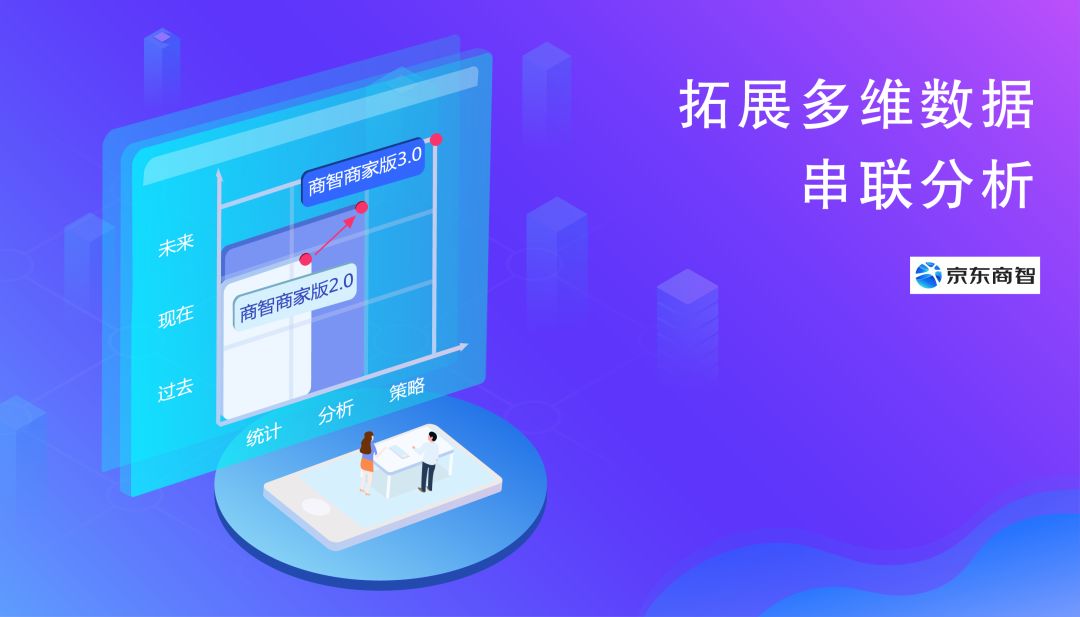 助力“启发数据想象力”，京东商智蓄势待发