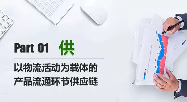 新时代供应链的发展趋势,供应链的新兴趋势