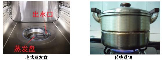 如何选一台好用的蒸烤箱,烘焙达人教你怎么选择蒸烤箱