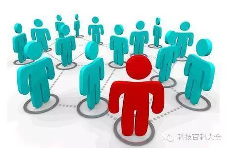 电商微商怎么引流到抖音,微商电商如何引流