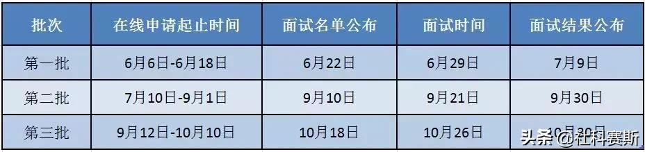 山大mba招生简章,山东大学mba项目优势分析