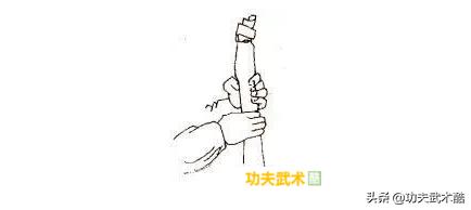 12个点穴法让你受用终生,点穴秘籍怎么学