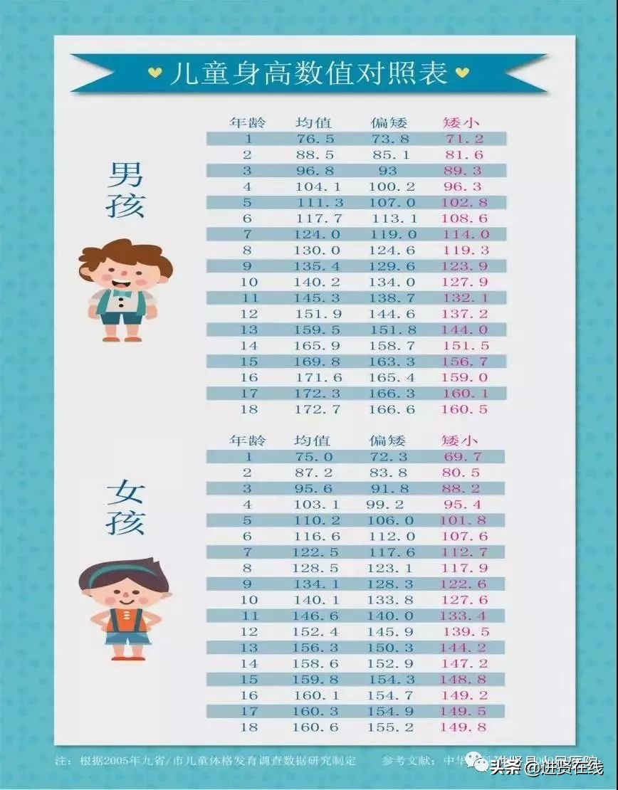 专家来家门口义诊服务暖人心,妇幼保健院义诊活动