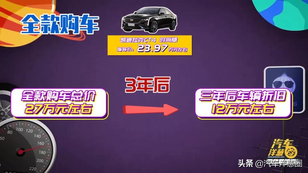 长租车值不值得购买,长租车最新消息