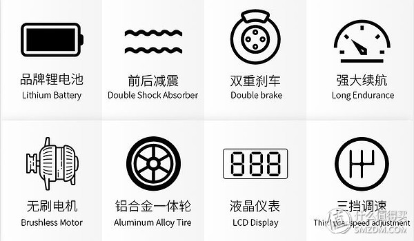迷你电动自行车测评,折叠代步自行车测评