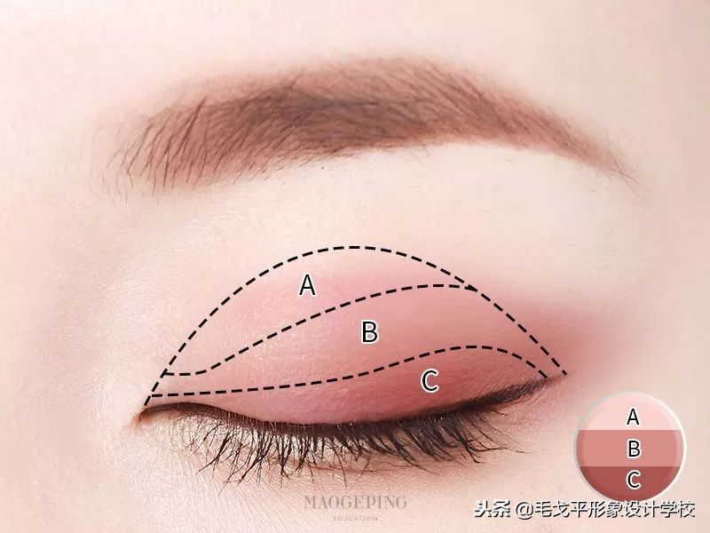 买了个眼影不知道怎么配,买了不上色的眼影