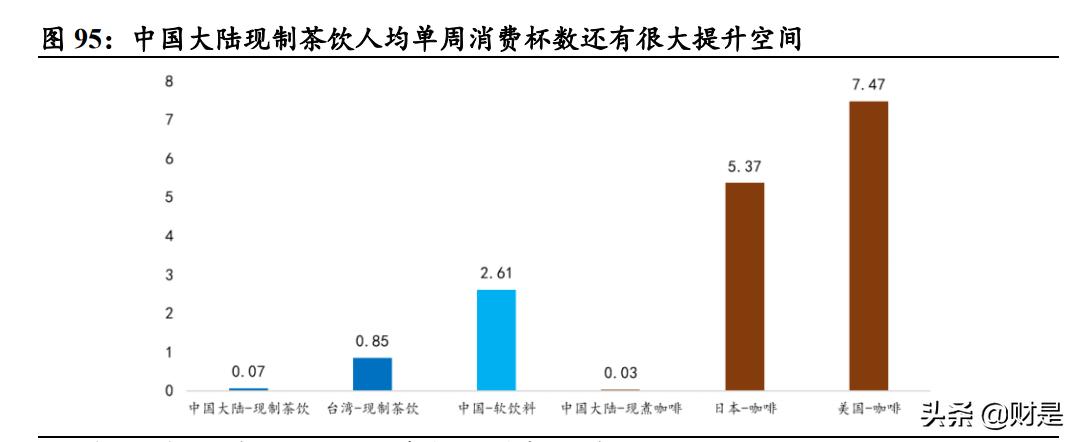 2019绀炬湇琛屼笟,绀炬湇闆跺敭2023鎶曡祫绛栫暐