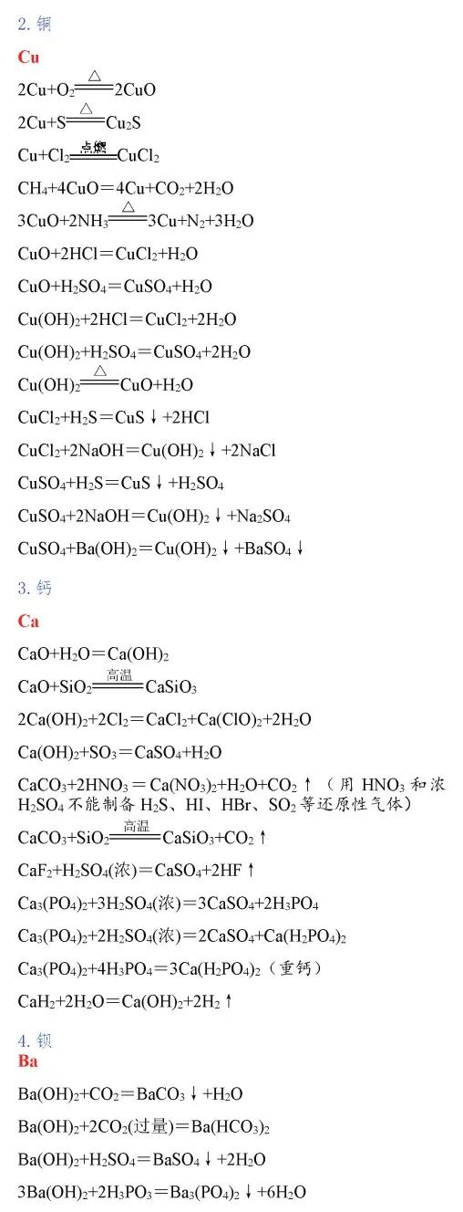 高考化学必考化学方程式,高中化学必考261个化学方程式