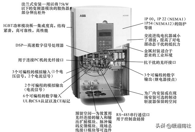 变频器e-10是什么故障,安川变频器故障代码对照表