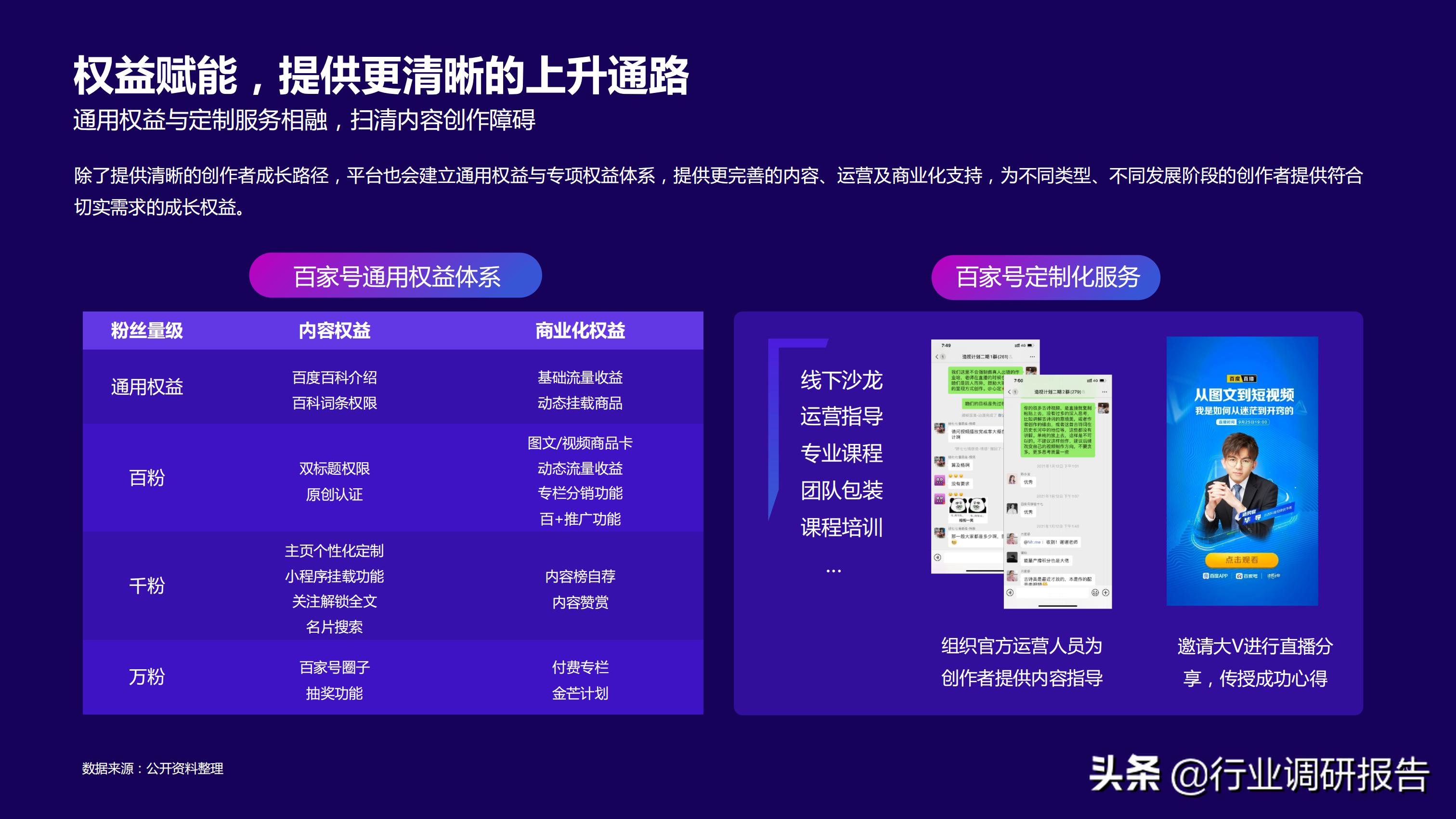 2021研究前沿报告,2021年行业报告