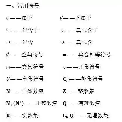 成考数学攻略大全,mba管理类联考数学50个必背公式
