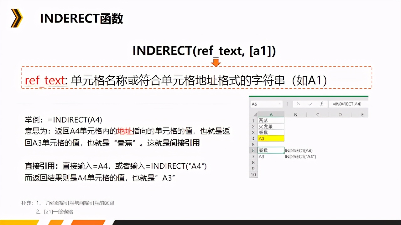数据分析中常用的excel函数有哪些,数据分析excel函数的用途和用法