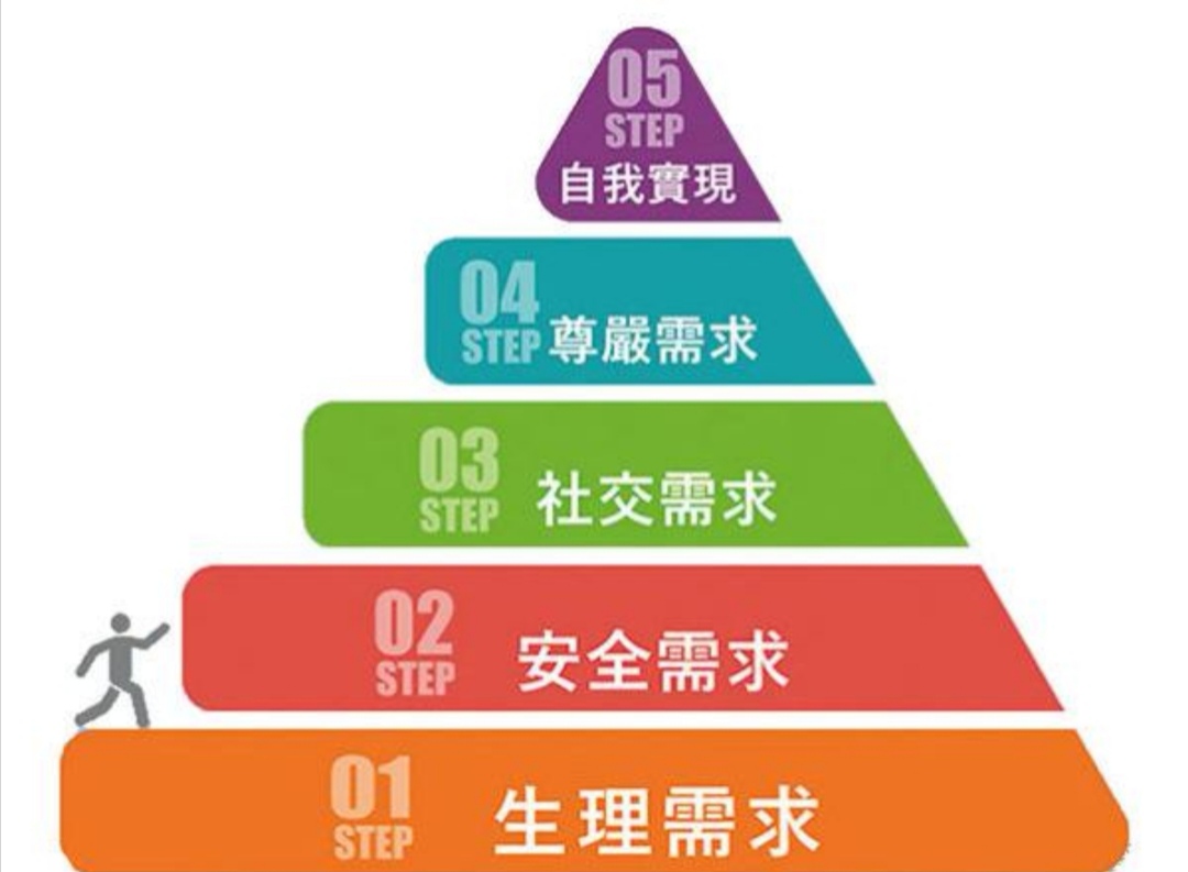 老公对工作感到迷茫怎么安慰,老公工作很累该怎么安慰暖心