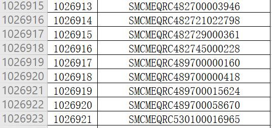 8月起多家银行调整信用卡积分规则，业内人士：羊毛*党**、套现灰产将受打击