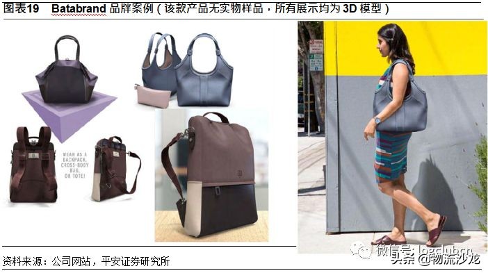 利丰的供应链是如何运作的,利丰供应链商业模式