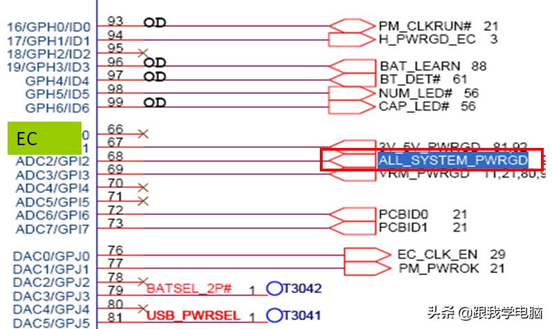 笔记本主板i945,笔记本主板南北桥