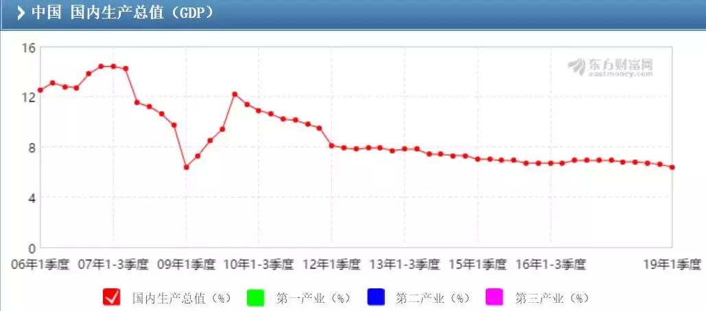 还只会用支付宝？30个赚钱工具，总有一款适合你|私藏