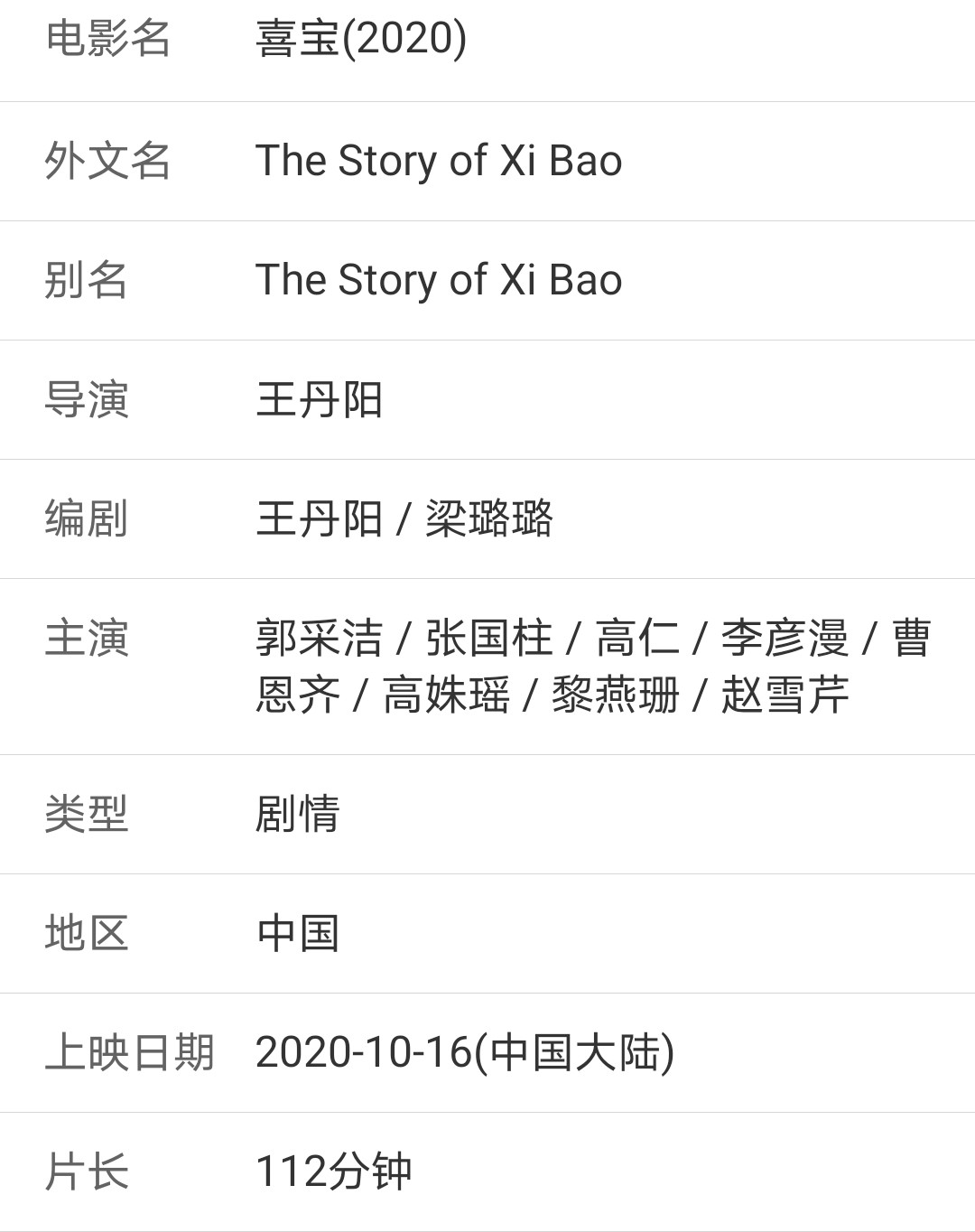 《喜宝》：所谓全网最期待爱情大片，被众明星推荐，你是否会看？