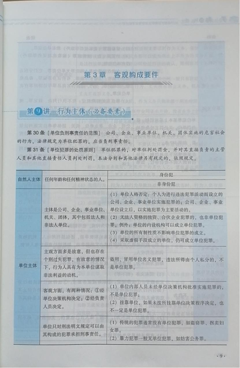 刑法法考复习全攻略,法考刑法要怎么复习最有效