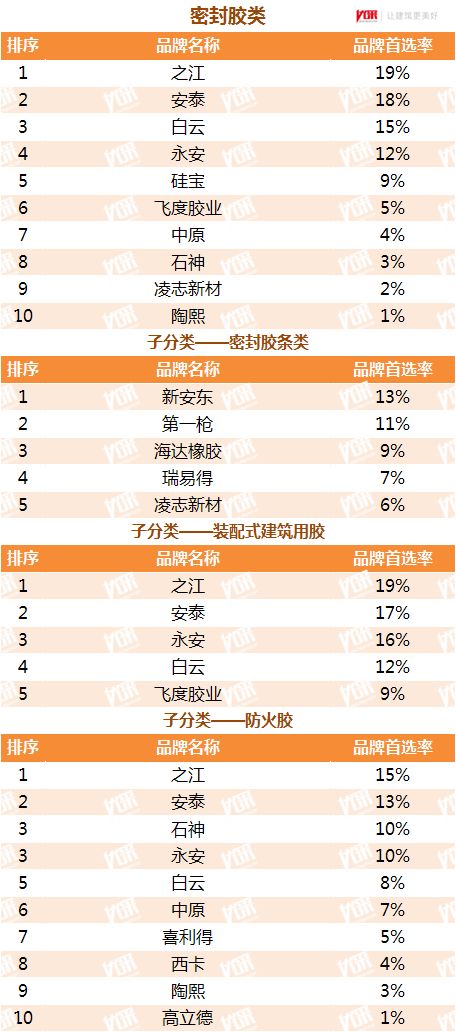 幕墙行业还能走多远,幕墙行业的发展历程