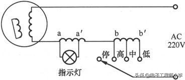 风扇控制电路故障怎么排除,风扇线路故障分析