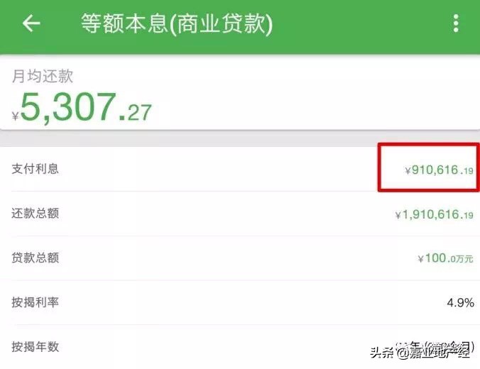 房贷利息为什么那么离谱,房贷利息为什么高得吓人