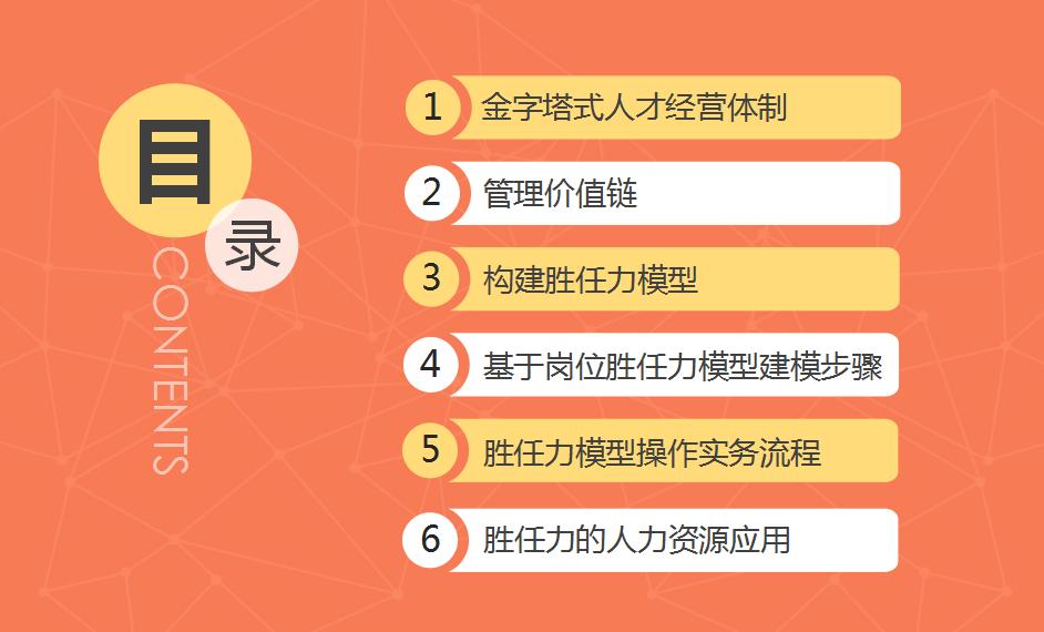 人才管理体系七要素模型,企业如何建立胜任力模型