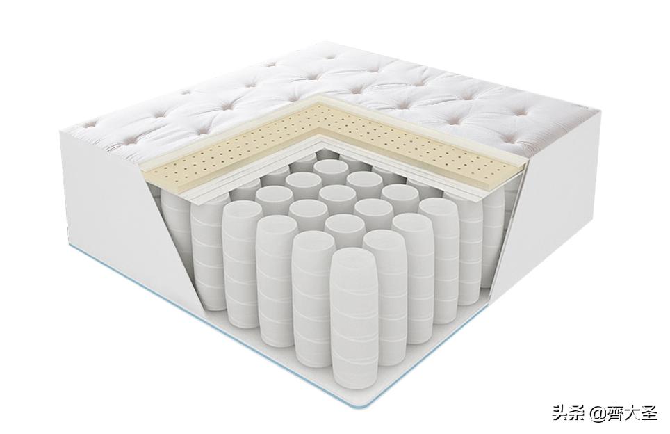 买什么性价比高的床垫,怎么买床垫靠谱性价比又高