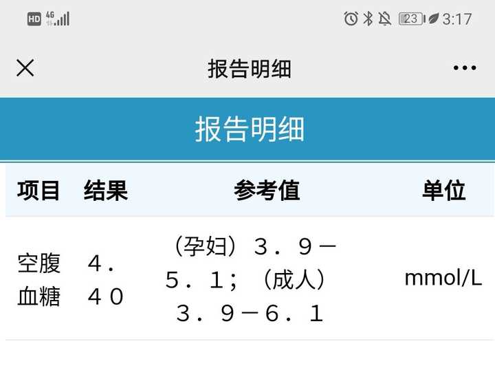 我怀孕了但是我有糖尿病怎么办 (刚怀孕了发现有糖尿病怎么办)