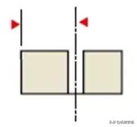 机械质检员测量零件技巧,复杂零件怎么测量