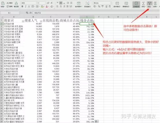 鑫老板淘宝直通车,淘宝直通车多少钱