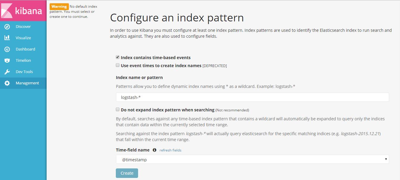 elasticsearchkibana瀹夎鏁欑▼,elasticsearchlogstash閰嶇疆璇﹁В