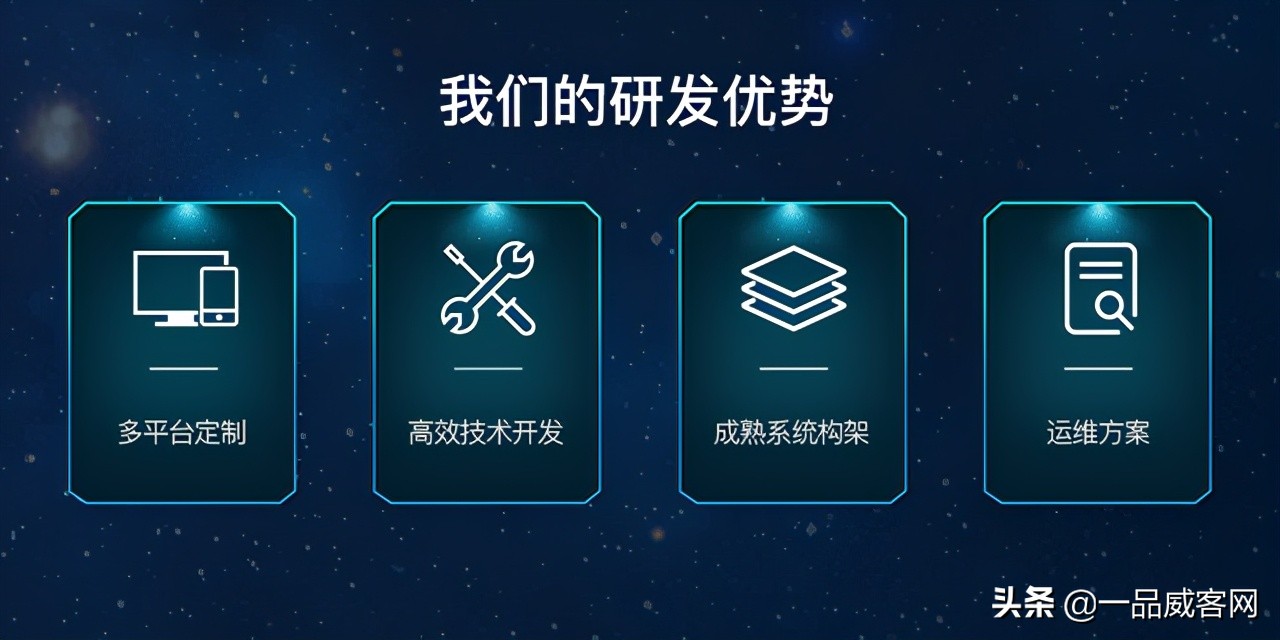 初创科技公司团队,初创团队创业项目