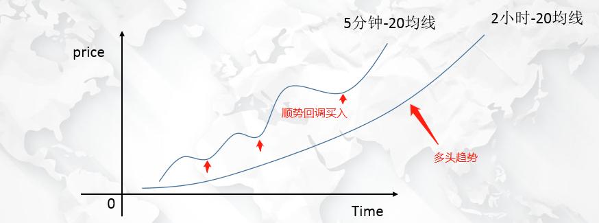 全球股市大跌历年分析图,全球股市暴跌的秘诀