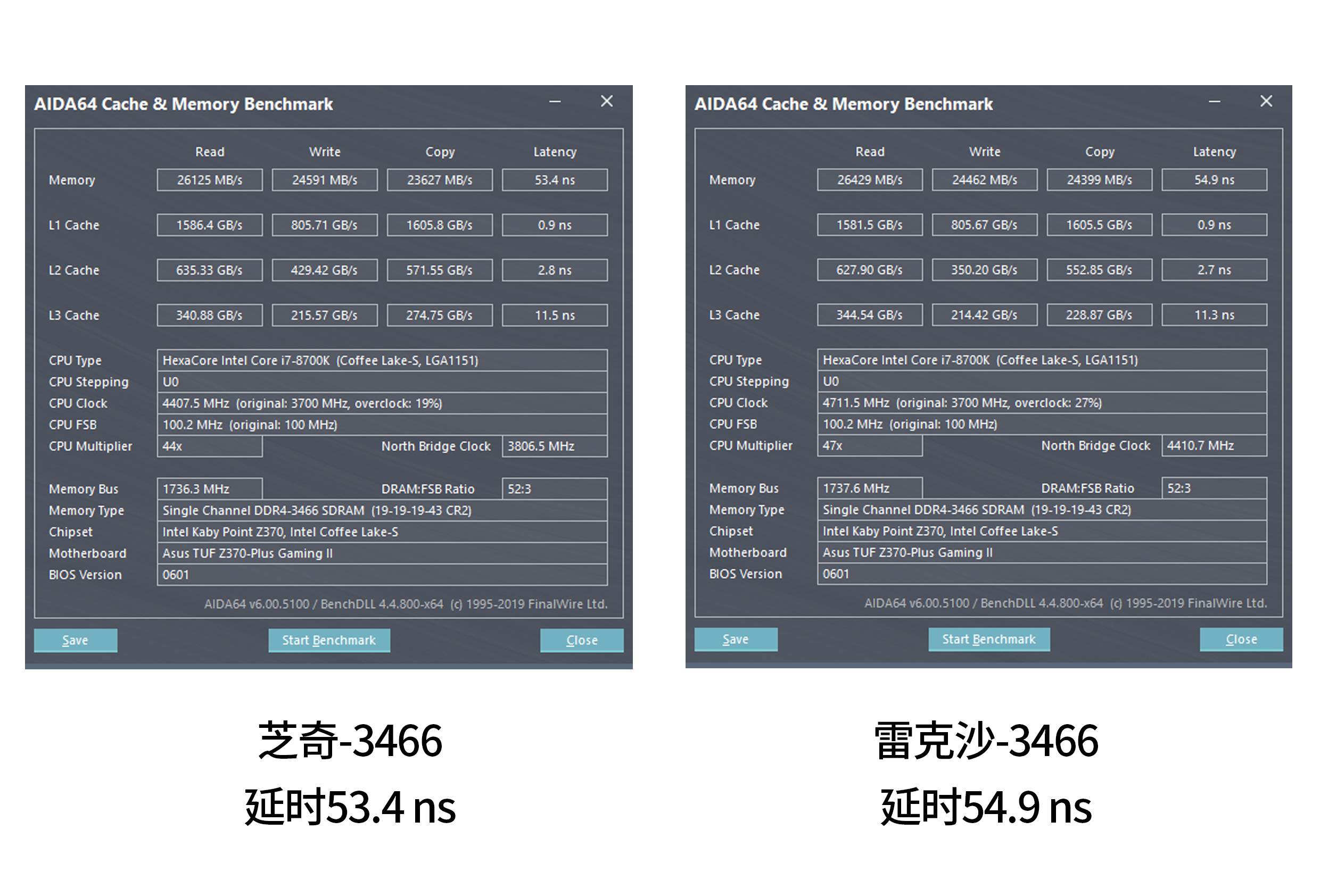 芝奇2666普条能超频到多少,芝奇8gbddr42666超频