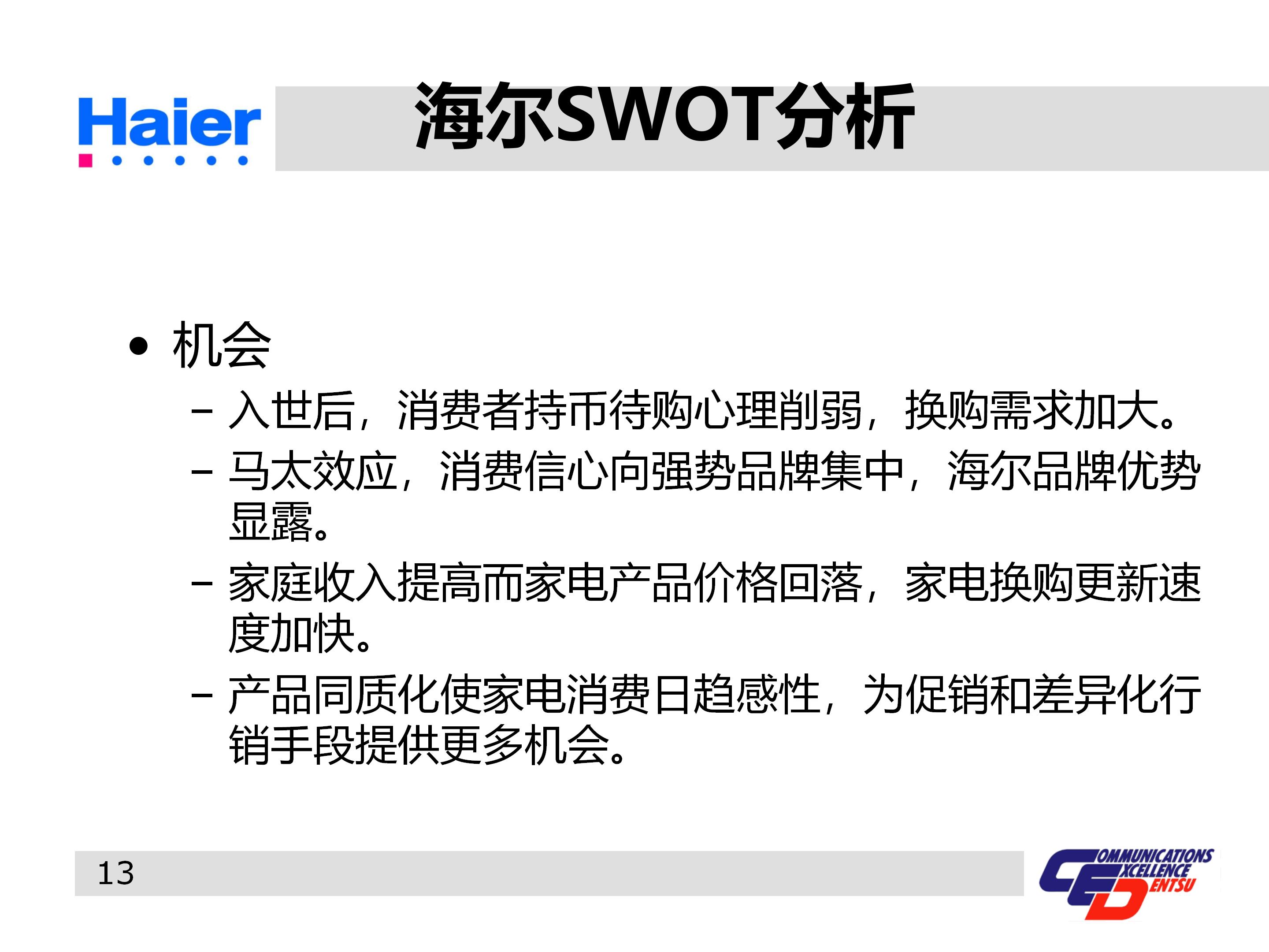 海尔多元化战略分析ppt,海尔集团经营战略与营销策略分析