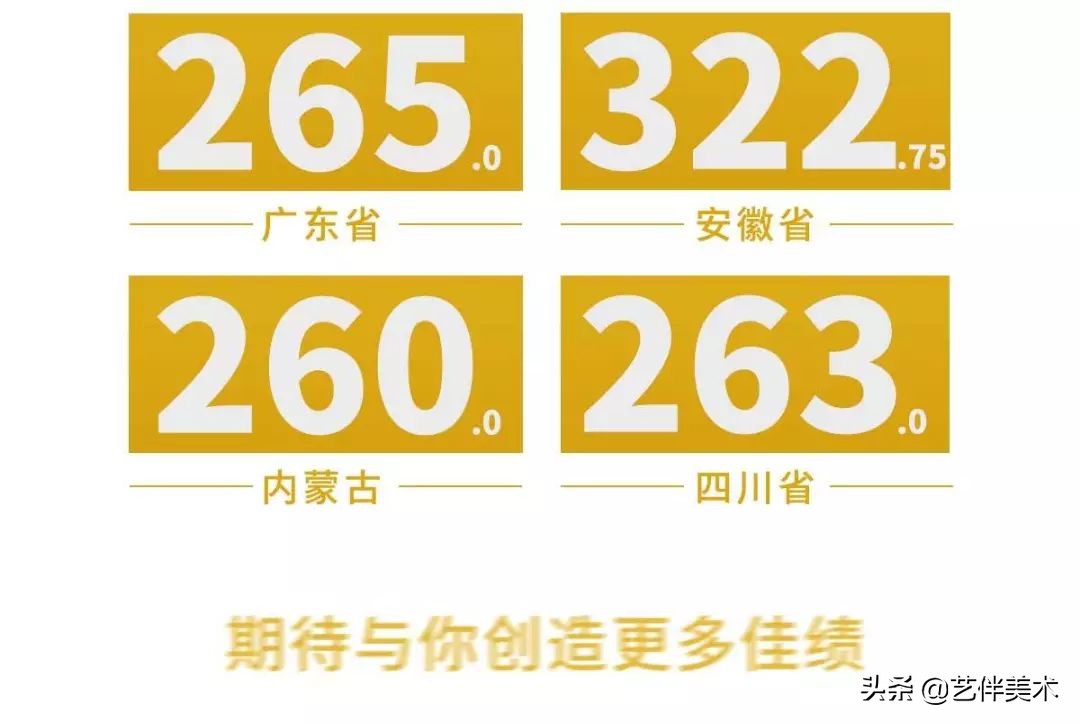 栾树画室宋庄校区,北京栾树画室集训费