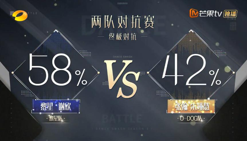 朱瑾慧视频剪辑,朱瑾慧混剪