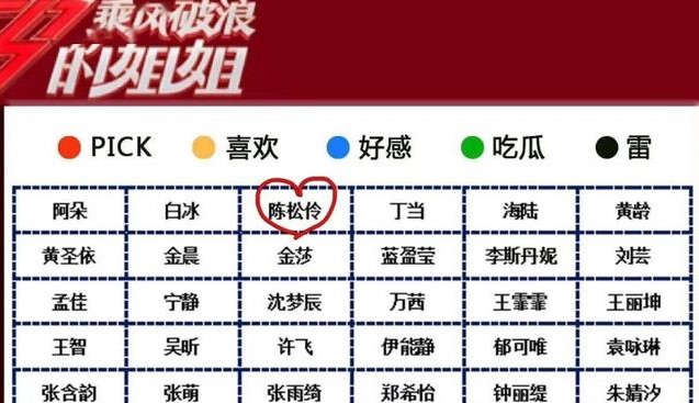 陈松伶被亲妈当摇钱树,陈松伶被亲妈当成摇钱树