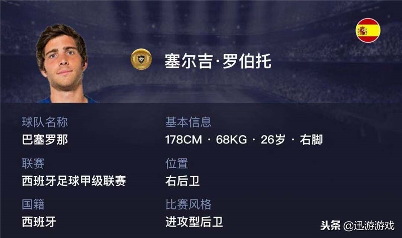 巴萨球员罗伯托,巴萨罗伯托逆转