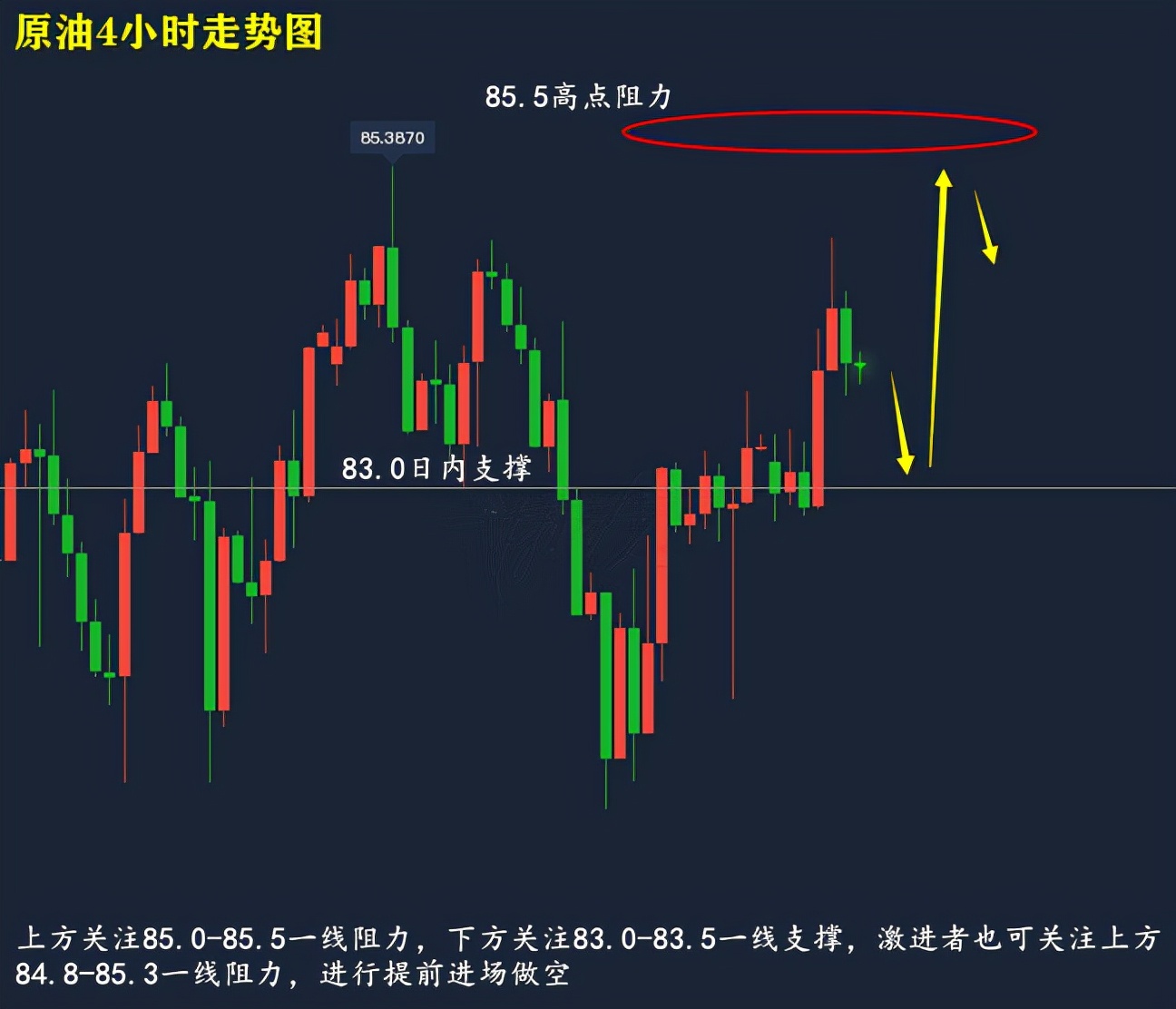 11.14美原油黄金行情分析,11.12黄金原油早评
