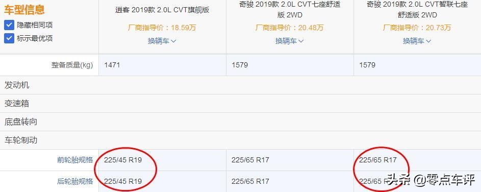 2019款逍客卖多少钱,逍客15万落地