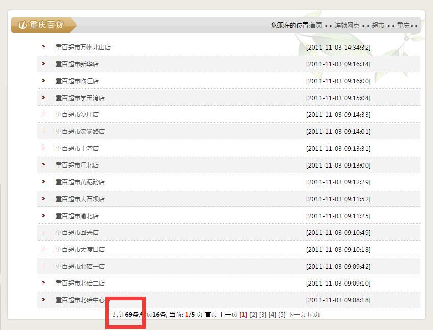 重庆人为什么喜欢永辉超市,重庆最好的永辉超市