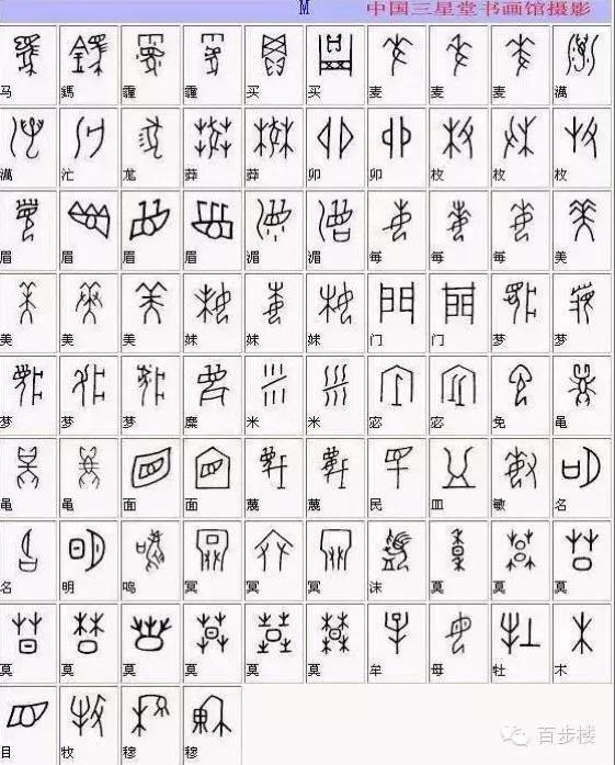 最常见甲骨文汉字对照表,甲骨文与现代文字对照表