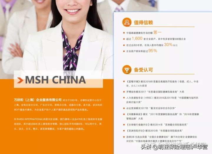 高端医疗险|MSH精选个人全球医疗保险计划：适合多数家庭配置