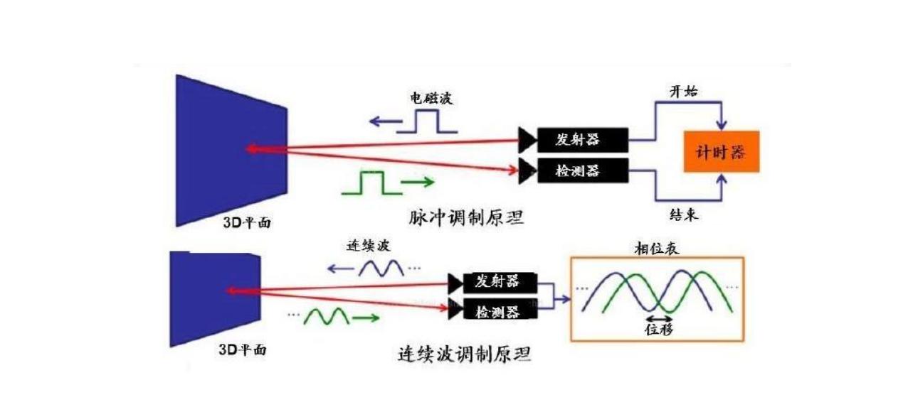 美的扫拖一体机w11测评,美的w11rm2102扫地机器人