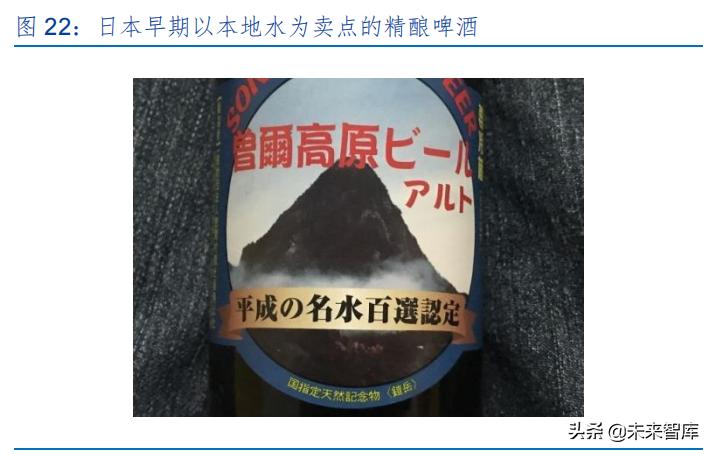 啤酒行业专题研究报告,2023年啤酒行业报告